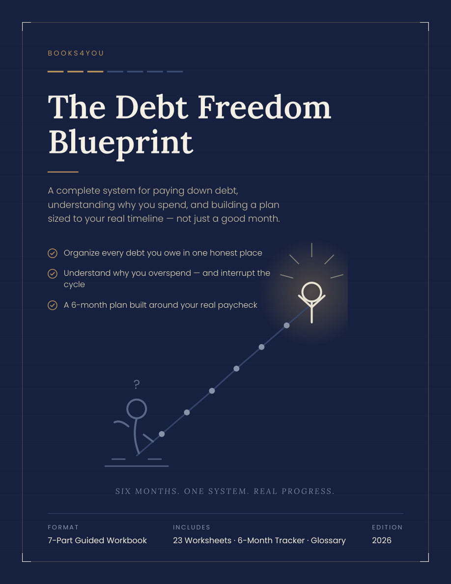 Debt Freedom Blueprint 2026 43-page debt payoff workbook cover