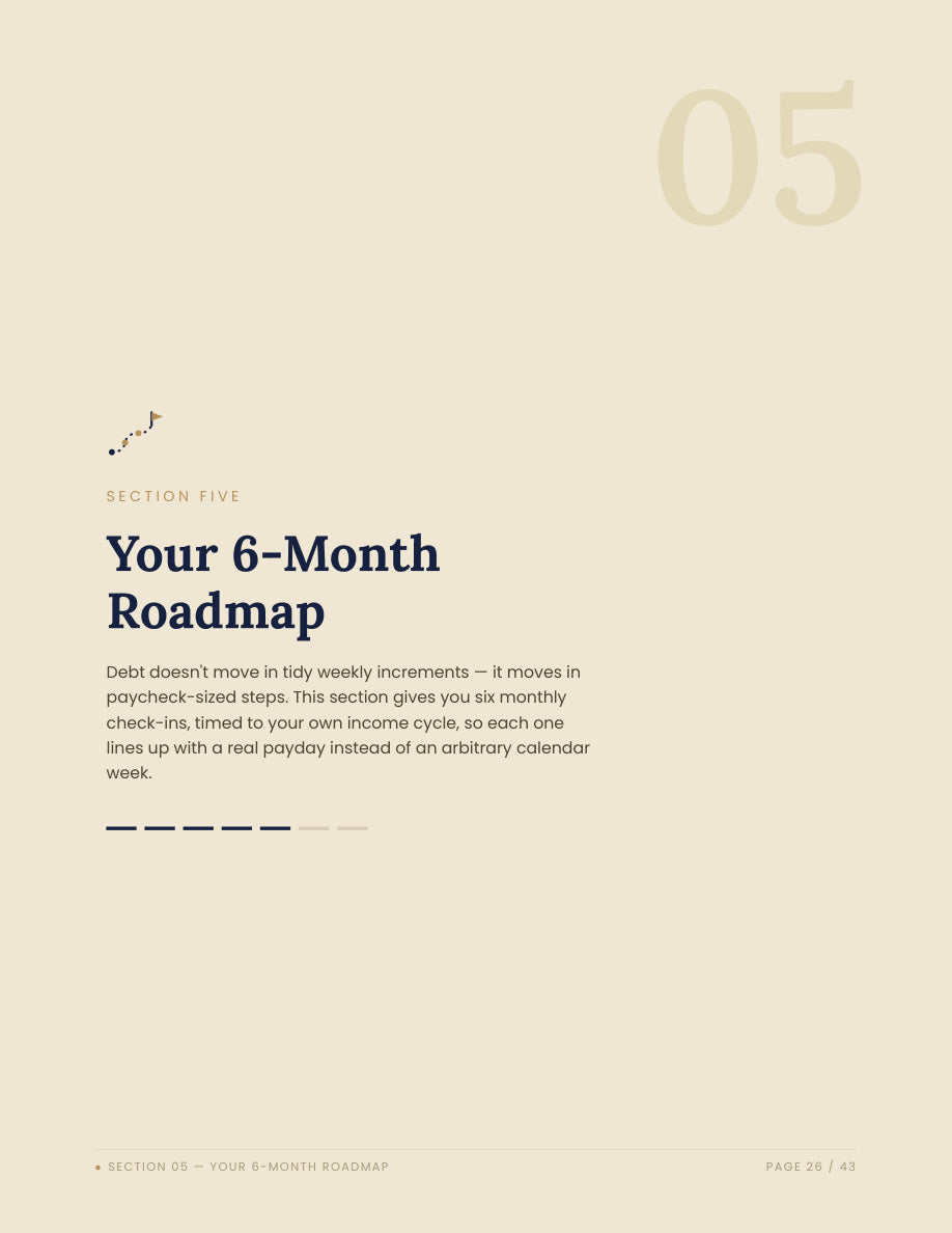 Six-month debt payoff roadmap worksheet from the Debt Freedom Blueprint